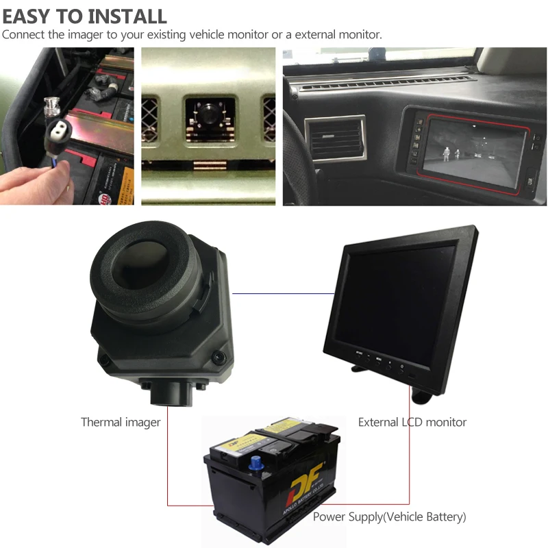 Vehicle Mounted Night Vision Driving Infrared Thermal Imaging Camera