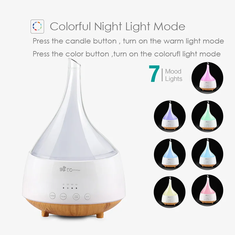 Домашний бесшумный увлажнитель для спальни ультразвуковой диффузор эфирного