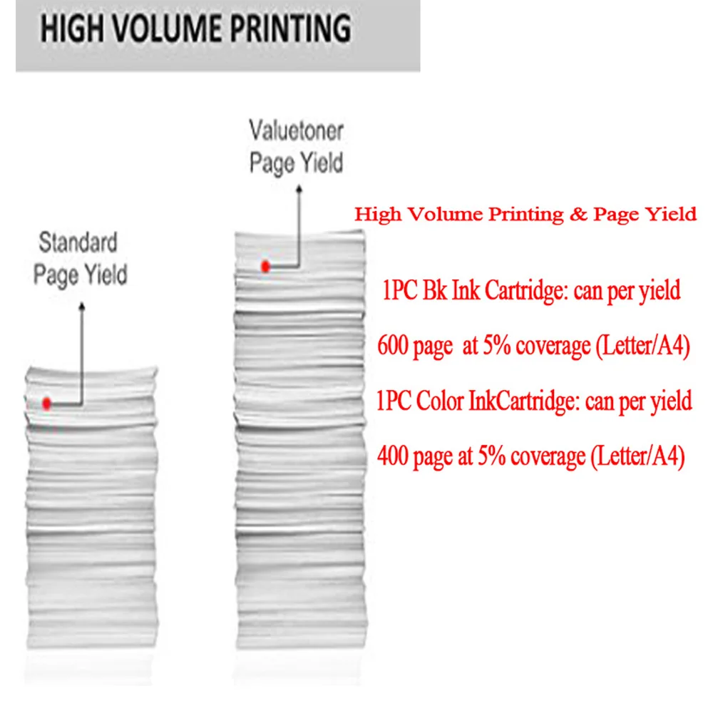 Чернильный картридж GN для HP 301 XL 301xl совместимый с hp Deskjet 1000 1010 1050 2000 2050 3000 3050 4500 4502