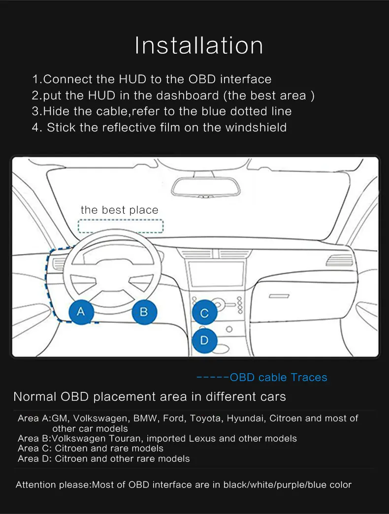 GEYIREN D5000 дисплей на лобовое стекло OBD пленка умный дисплей Спидометр температура Автомобильная электроника проектор скорости на лобовое стекло