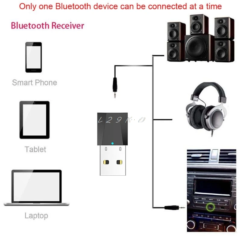 USB Bluetooth передатчики 4 2 беспроводной аудио музыкальный стерео адаптер Dongle