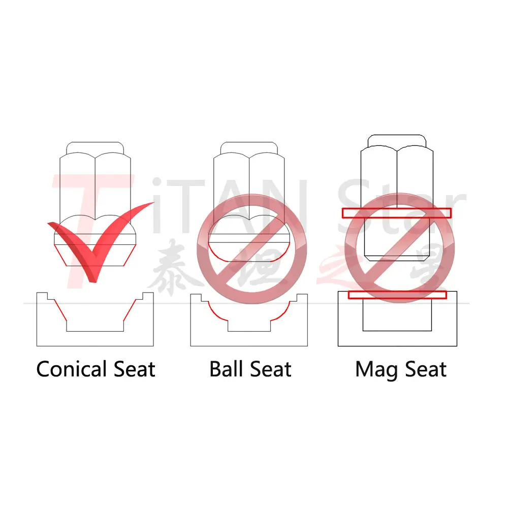 5 шт. M14 x 1 OEM OE FACTORY STORE колесные диски желудь проушины гайки для Ford Mustang edge LINCOLN MKX Titan