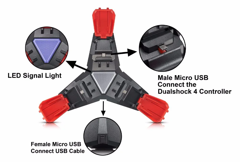 Гладить Треугольники LED 3USB Порты Игровые Зарядные устройства Зарядка Док станция