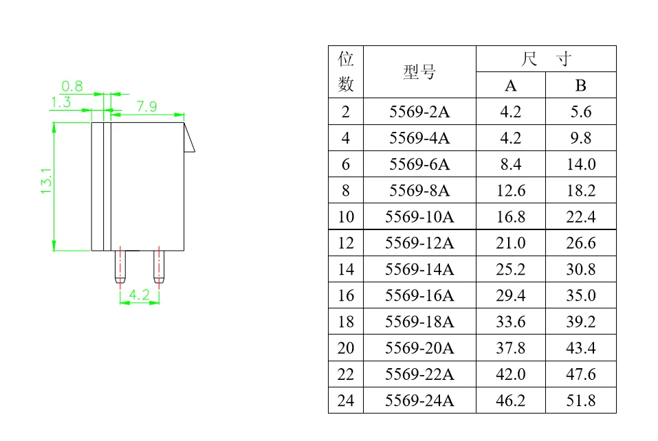 10 шт./5557/5569 коннектор для сиденья 2 4 6 8 12 14 16 18 20 22 24 мм|connector automotive|seat seatconnector 2mm |