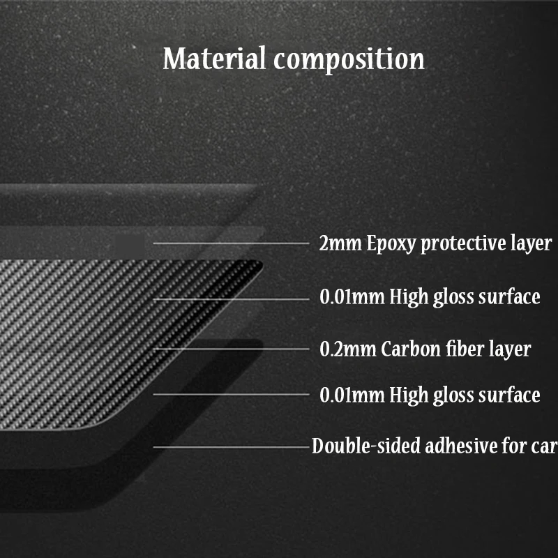 

Auto 3D Cool Car-styling For Hyundai Tucson 2015 2016 2017 Interior Decorative Carbon Fiber Trim Stickers Covers Accessories