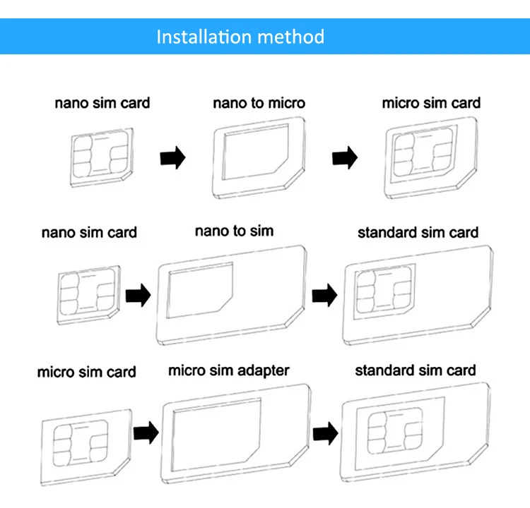 Чери 4 в 1 sim карта Универсальный адаптер микро стандарт конвертер карты телефон