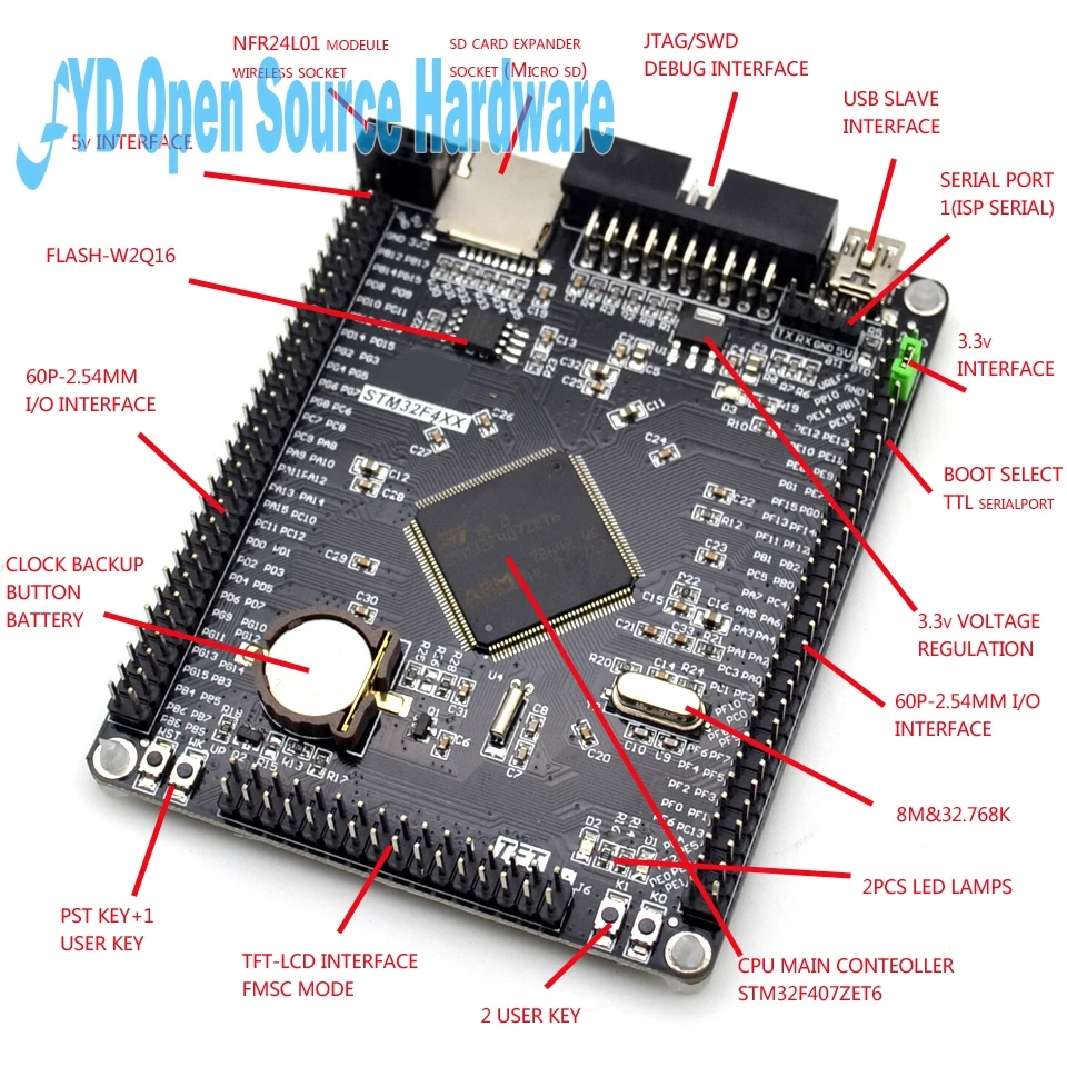 STM32F407ZGT6 STM32F407GET6 Совет по развитию M4 STM32F4 core arm cortex M4|development board|arm development boardboard |