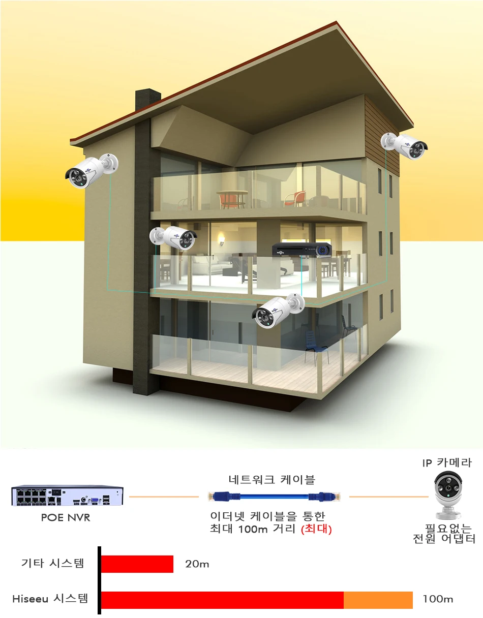 Hiseeu 8CH NVR 1080P POE CCTV камера система Комплект 2MP уличная Водонепроницаемая ip-камера POE Домашняя безопасность комплект видеонаблюдения