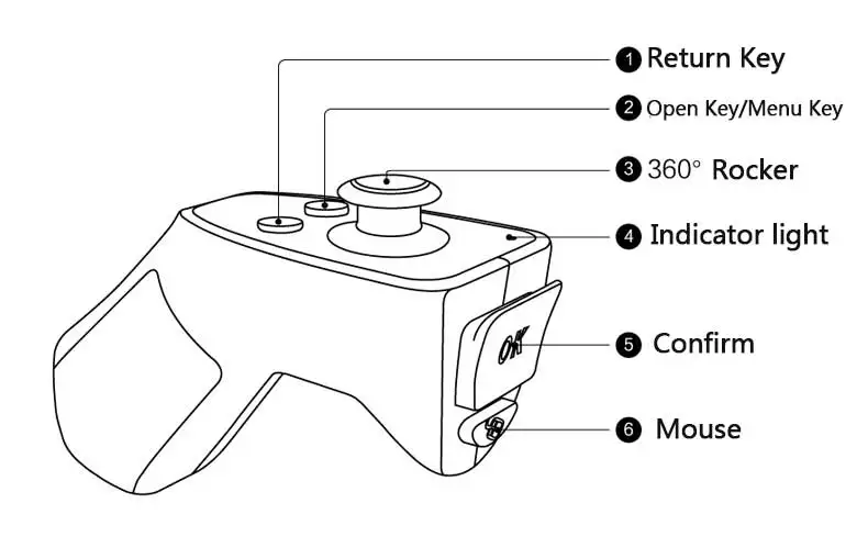VR Box VR Виртуальная реальность 3D очки Google Cardboard гарнитура шлем с Bluetooth геймпад для смартфона VR игры видео фильмы