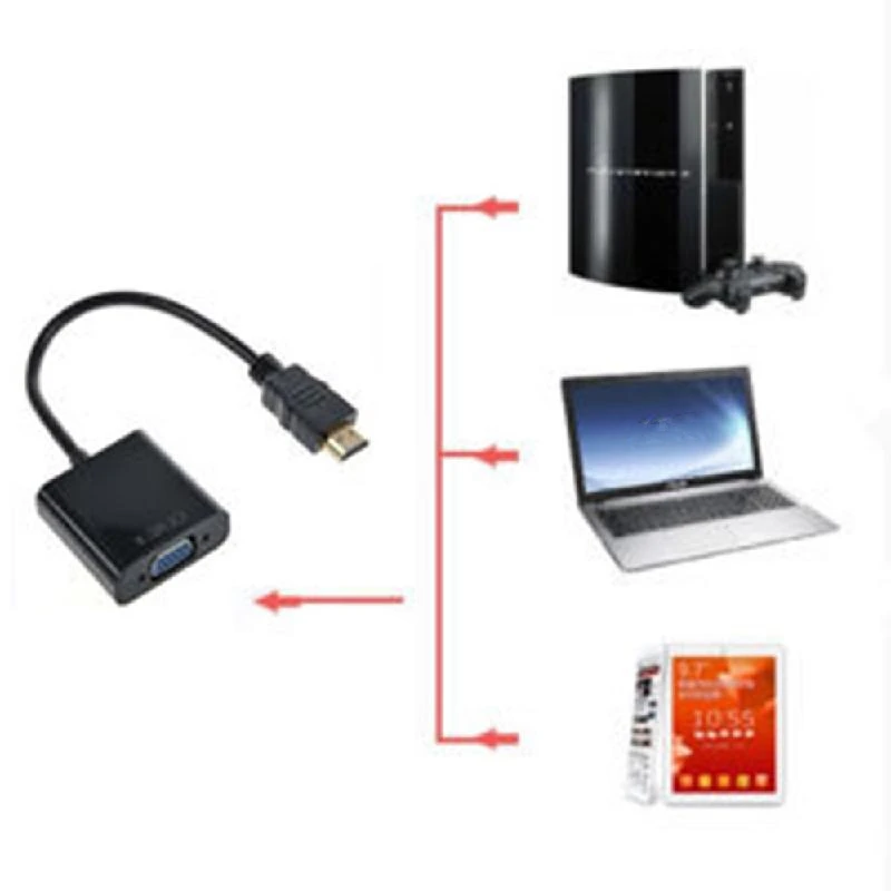 MEMTEQ 1080P HDMI к VGA конвертер адаптер папа женскому кабелю для ПК ноутбука DVD HDTV PS4 HDCP 1
