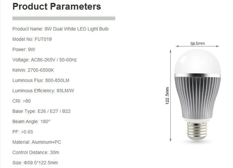 GU10 5 W E27 6 W 9 W Mi. цвет света Регулируемая температура двойной белый CW/WW CCT светодиодный лампы 110 V 220 V+ 2,4G беспроводной пульт дистанционного управления+ WiFi iBox