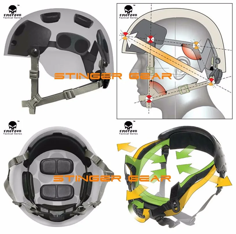 FMA ACH Occ-Dial Liner Kit Ops-Core Стиль шлем подвеска система удержания шлема(SKU12050515