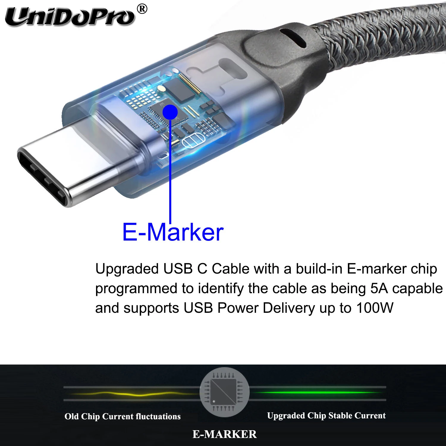 5FT USB 3.1 Gen2 [ 5A 100W 10Gpbs E-Marker IC ] Type-C to C PD Cable for OnePlus 8 7 / Pro 6T 6 Phone Fast Charger & Data Sync |