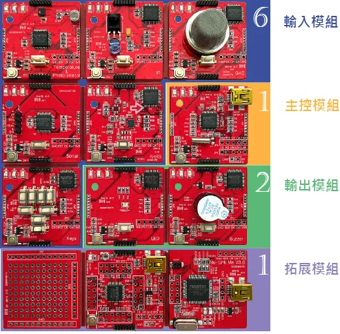

NuMaker Development Board NuMaker Brick IoT Building Blocks Winder
