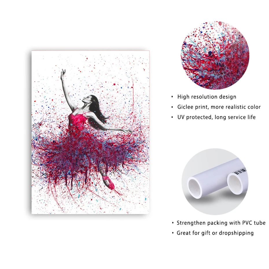 

Modern Abstract Blue Red Ballet Dancer Posters Prints Canvas Paintings Beautiful Wall Art Pictures for Girls Room Home Decor