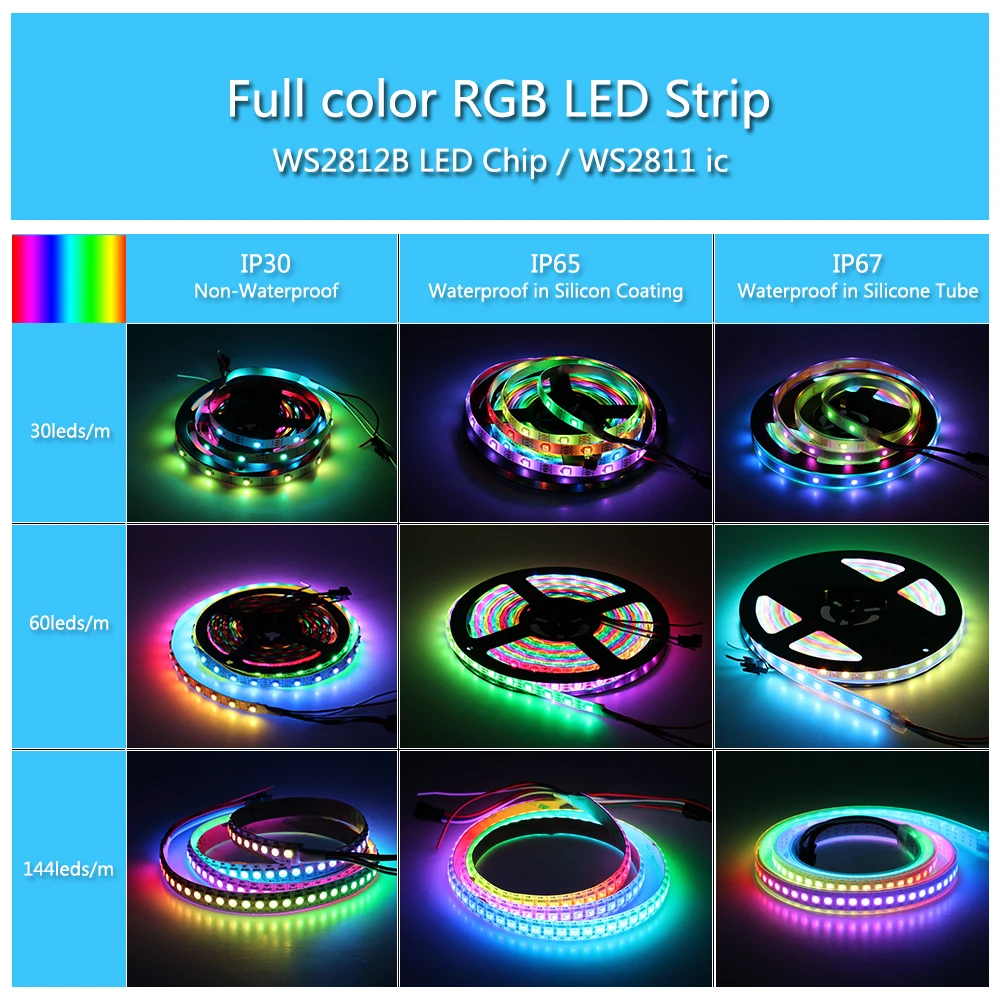 Полноцветная светодиодная лента WS2812B DC5V черно белая печатная плата RGB Smart Pixel control