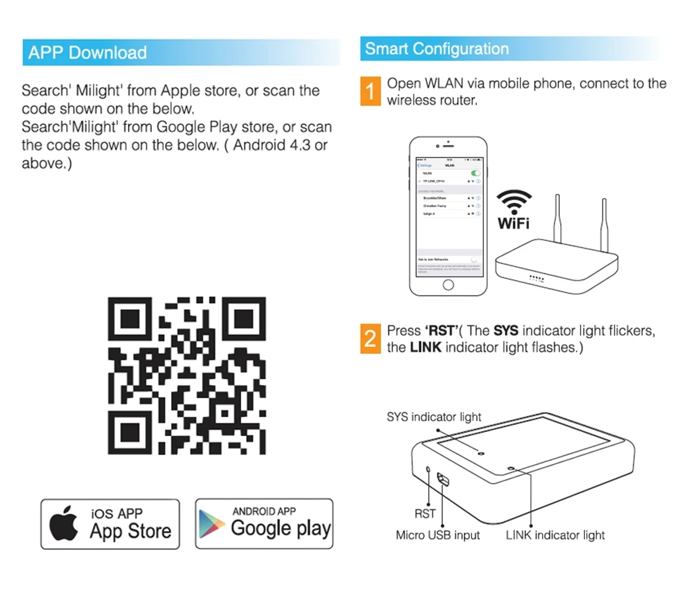 Milight 2,4G беспроводной диммер WiFi мост коробка WL-Box1 Одноцветный Dim RGB RGBW RGBCCT FUT036 FUT037 FUT038 FUT039 светодиодный контроллер