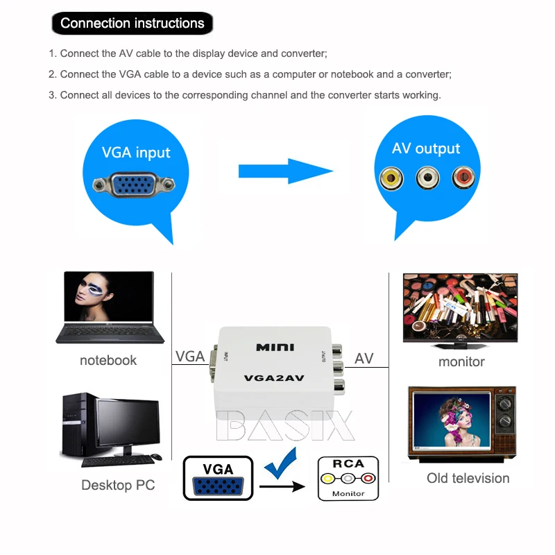 Преобразователь Basix 1080P VGA AV RCA с 3 5 мм аудио VGA2AV/CVBS адаптер для ПК к HD TV