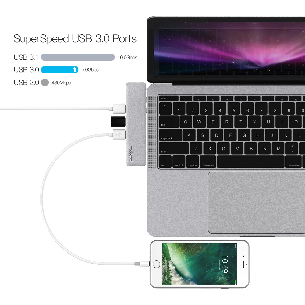 Док станция dodocool 7 в 1 с двумя USB портами и кардридером для SD/TF карт|USB-хабы| |