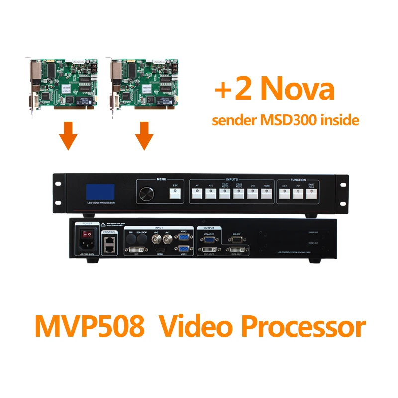 

Free shipping AMS- MVP508 Video Processor with 2 nova msd300 sending card for full color P2.5 P3 P4 P5 P6 P10 outdoor LED screen