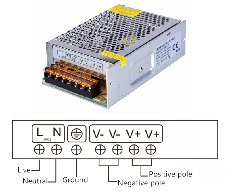 SMPS светодиодный Dirver 12 v 20a 250 w импульсный источник питания постоянного напряжения 220 v 230 v ac к dc трансформатор освещения Крытый для Светодиодный s бар