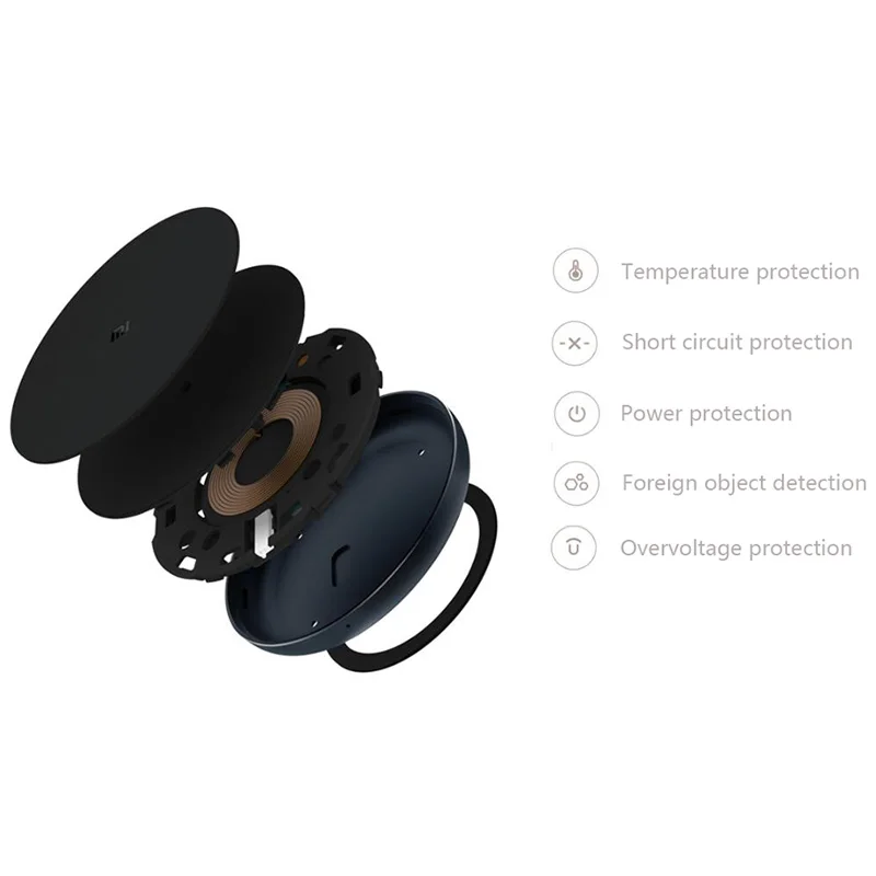 Оригинальное Беспроводное зарядное устройство Xiaomi Qi умное быстрое 7 5 Вт