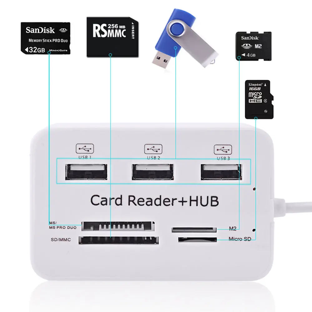 Картридер BinFul для SD/MMC/M2/MS Pro Duo 2 0 высокоскоростной USB | Компьютеры и офис