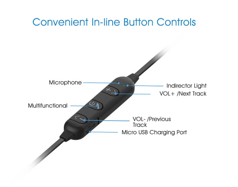 Слог SF801 Bluetooth 4,2 мини беспроводные стерео наушники Встроенный микрофон спортивные наушники с защитой от пота SF801 гарнитура