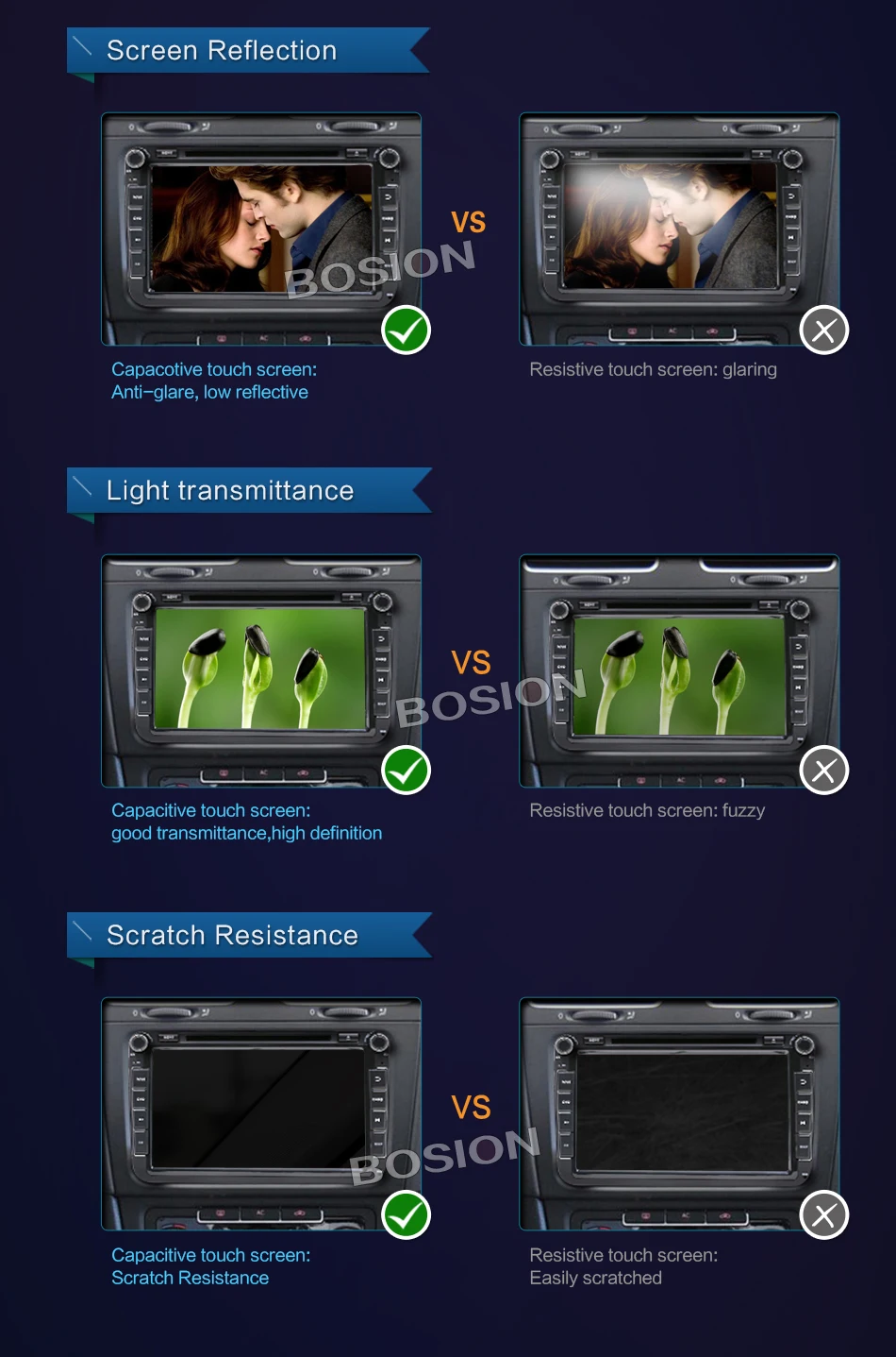 Bosion Android 8,0 автомобильный DVD gps Navi для Volkswagen SKODA OCTAVIA Fabia GOLF 6 polo Bora MK4 B6 PASSAT Tiguan DAB+ Wifi