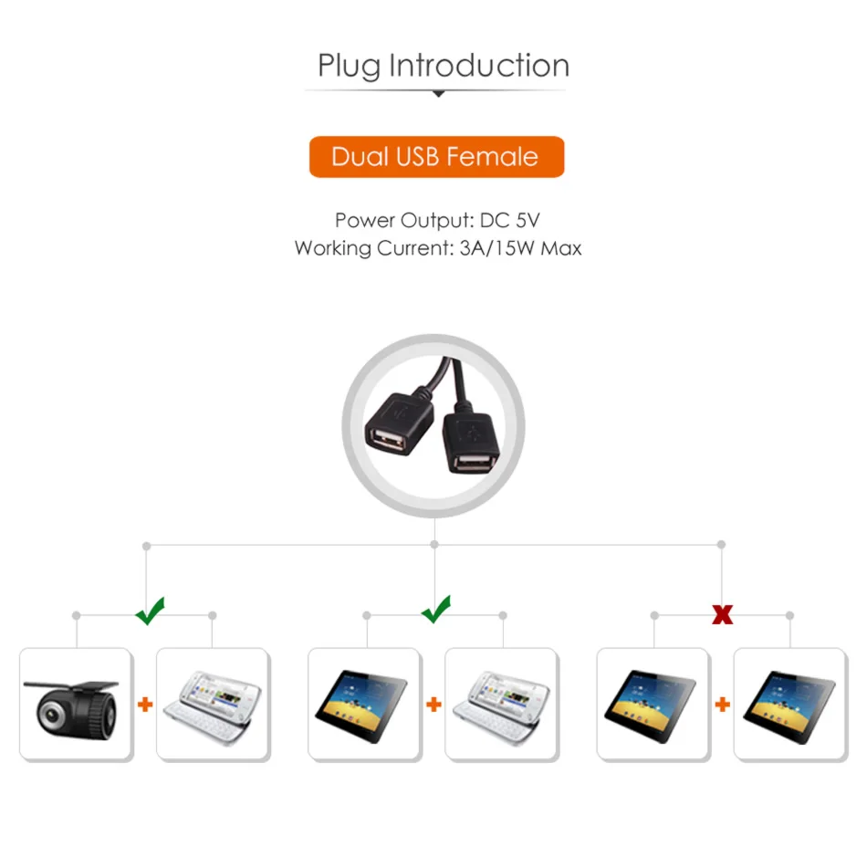 dc 12v to 5v inverter converter step down usb female hard wire car power charger cable for gps tablet phone dvr recorder camera free global shipping