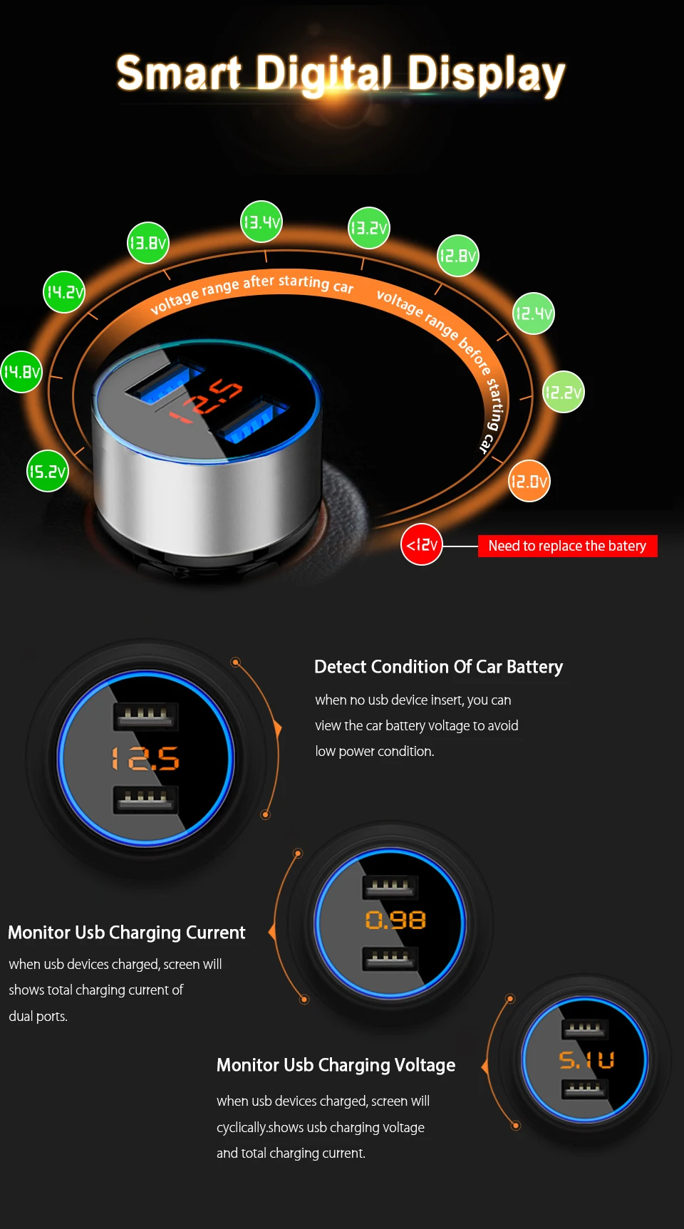 Обновленное двойное автомобильное usb-устройство для зарядки телефона с цифровым светодиодным дисплеем автомобильное зарядное устройство 3.1A автомобильное зарядное устройство адаптер напряжение тока Автомобильное зарядное устройство