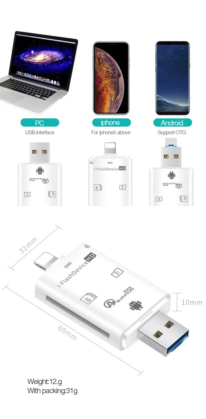 UTHAI C20 кардридер 4 в 1 type-c/Lightning/Micro USB/USB 2,0 для iPhone TF/SD кардридер