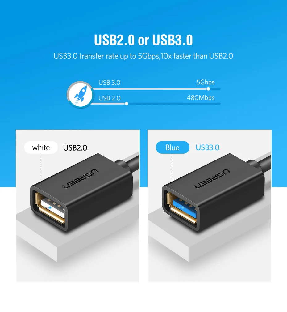 Кабель-адаптер Ugreen usb type c для usb 3,0 otg для samsung galaxy s8 s9 huawei p20 xiaomi 6 sony usb c конвертер для macbook pro