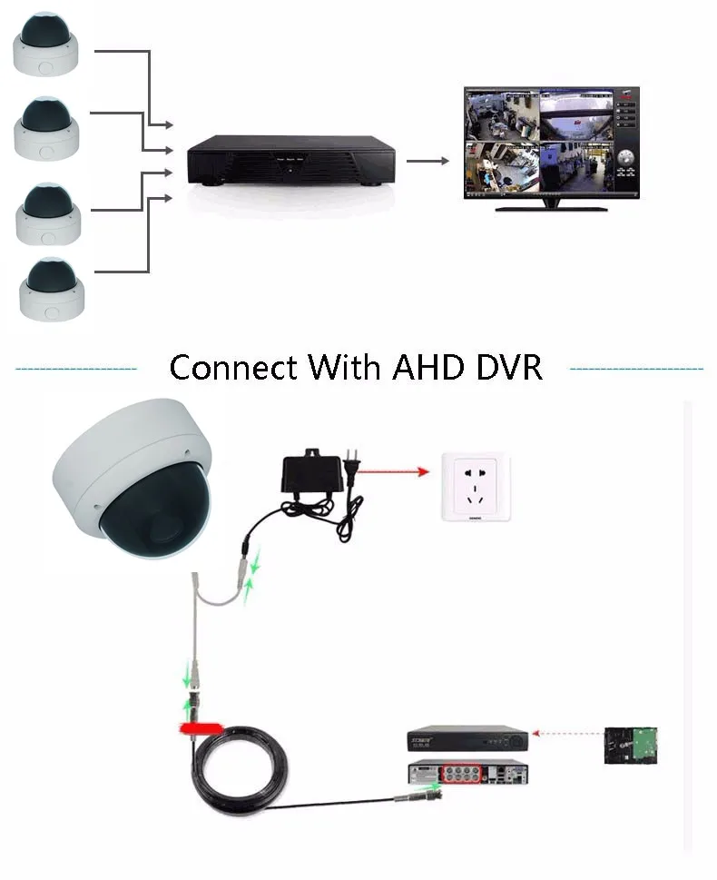 Lihmsek внутренняя камера безопасности для дома AHD 960P Внутренняя купольная