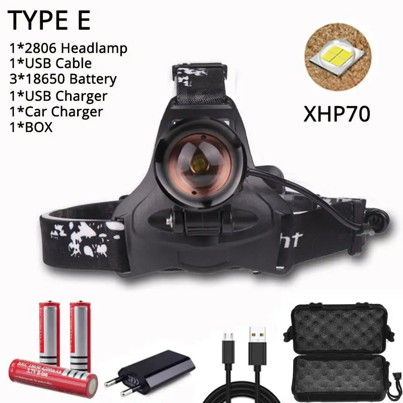 XHP70.2 светодиодный налобный фонарь с зарядкой от USB XHP70 светодиодный налобный фонарь Водонепроницаемый налобный фонарь 3*18650 батареи - Испускаемый цвет: Package E