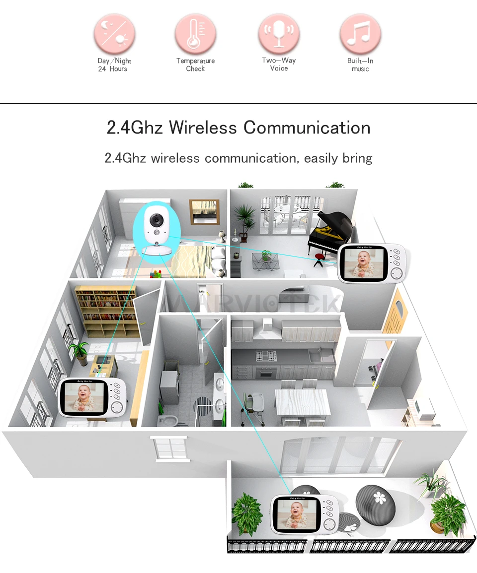 Детский Монитор baba electronics, детский монитор s с 3,2 дюймовым ЖК-дисплеем, с ночным видением, Двухсторонняя связь, 8 колыбельных, температурный монитор VB603
