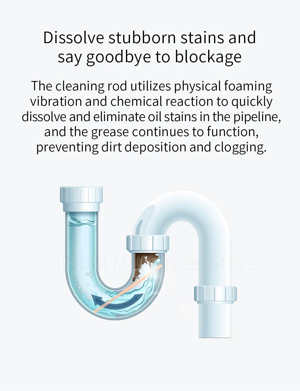 Xiaomi Youpin Clean-n-Fresh Очиститель канализации растворяет пятна труб дноуглубительные трубопроводы бактериостаз и дезодорирование 49