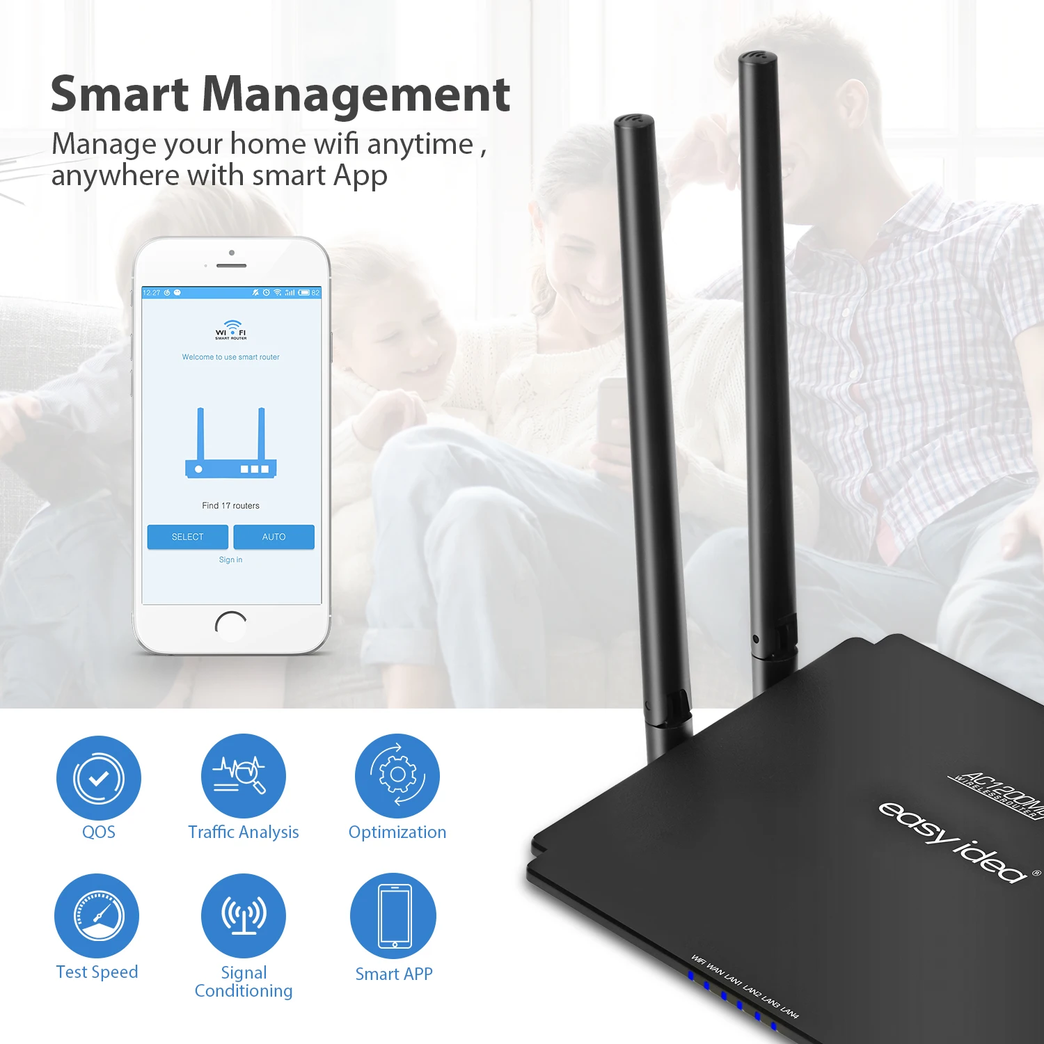 Wi-Fi маршрутизатор усилитель WiFi удлинитель 1200 Мбит/с маршрутизатор Wi-Fi точка доступа двухдиапазонный 2,4G/5 ГГц Смарт-приложение управление Wi-Fi маршрутизатор