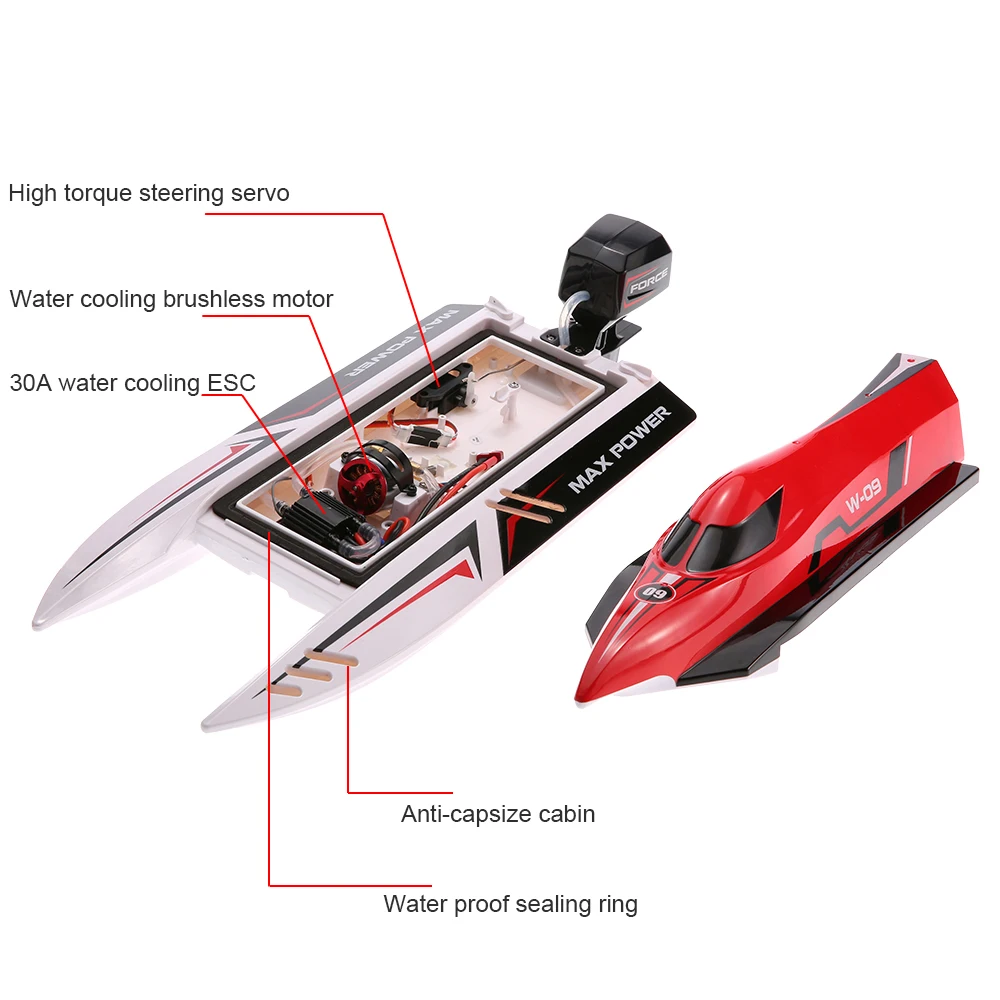 WLtoys WL915 2,4 Ghz 2CH бесщеточная, высокая скорость RC F1 гоночный катер бесщеточный RC лодка подарки