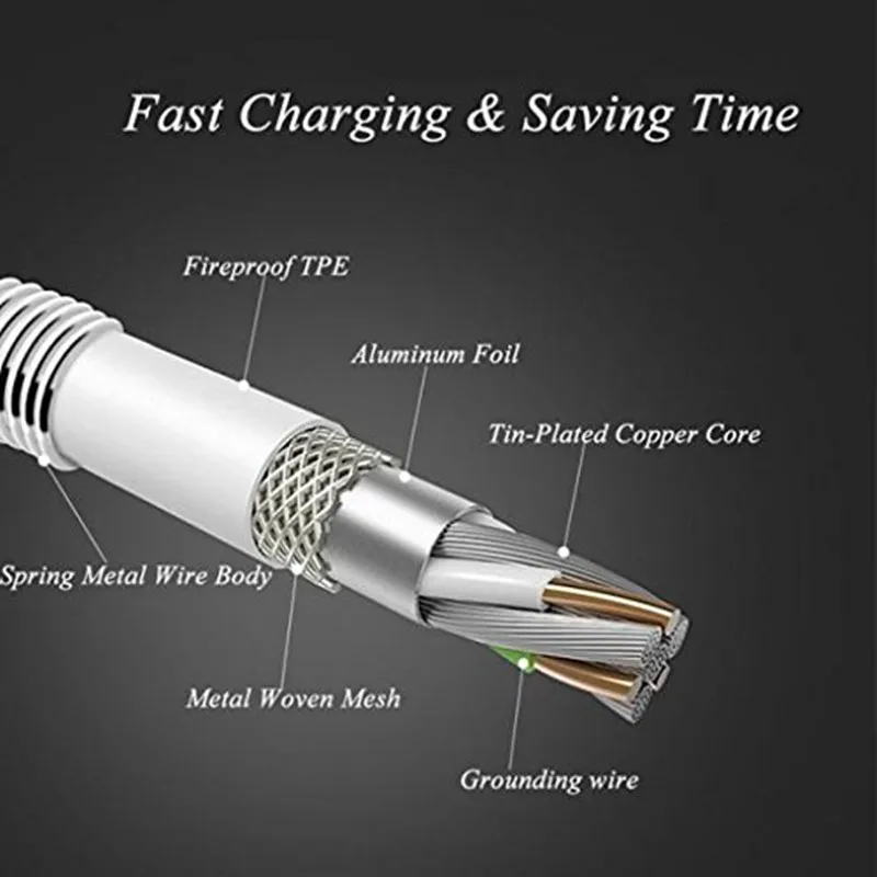 Металлический Плетеный Micro usb type-C кабель для huawei P20 Micro USB C кабель передачи данных для быстрой зарядки для Xiaomi Oneplus Redmi шнур зарядного устройства