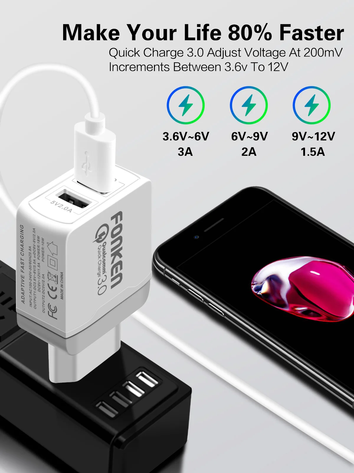 FONKEN Dual USB зарядное устройство 28 Вт Быстрая зарядка 3,0 QC3.0 быстрое зарядное устройство для телефона 2 порта Портативный настенный адаптер для Android мобильного планшета