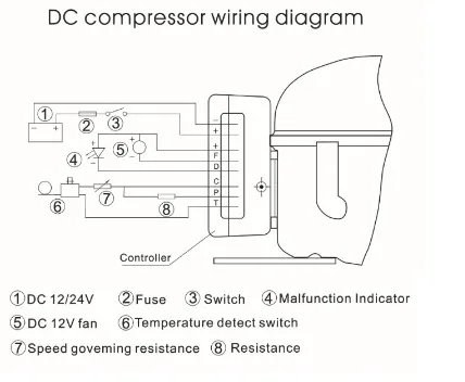 DMZH45D/DMZY45D R134A или R600A DC 12V/24V компрессор холодильника с морозильником|Запчасти для