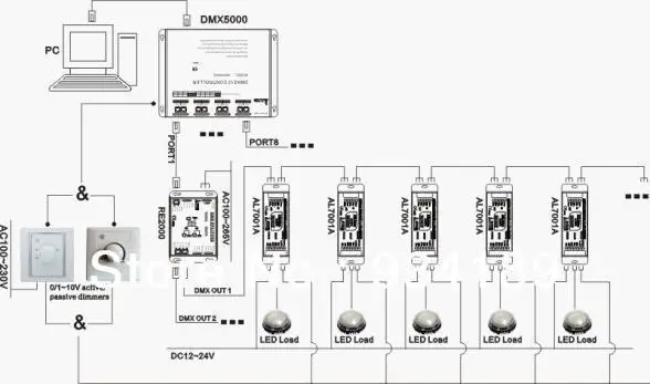 Бесплатная доставка несколько диммеров DMX диммер и драйвер диммирования 0 10 В 1