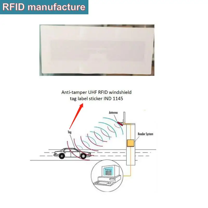Дешевая цена Пассивный большой диапазон встроенный УВЧ RFID ридер в 8dbi круговой
