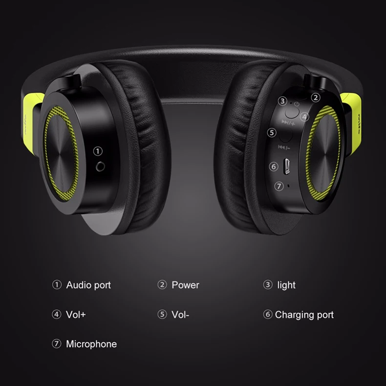 Mifo F2 беспроводные Bluetooth наушники 1050 мАч стерео Бас Наушники 4 1 гарнитура с