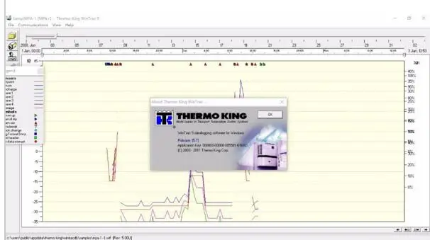 Термо Кинг винтрак 5 7|wintrac|thermo king |