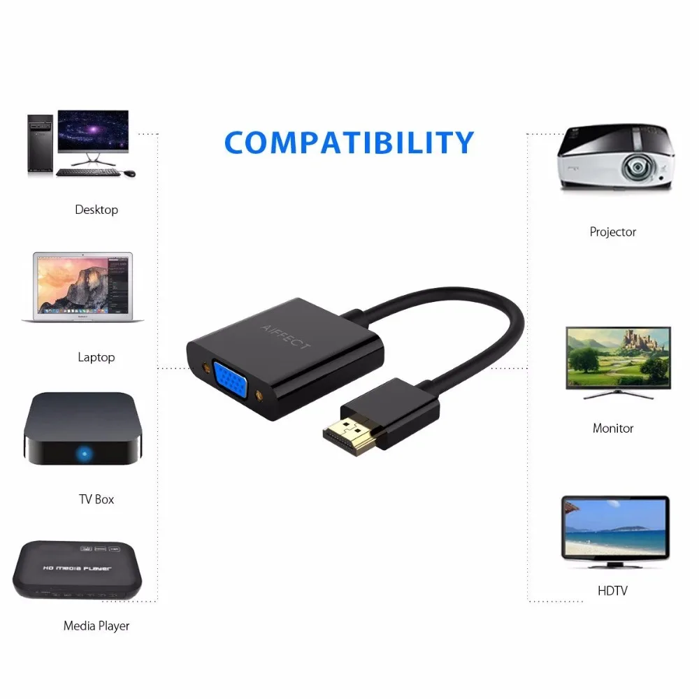 AIFFECT HDMI к VGA адаптер цифро аналоговый видео аудио конвертер Кабель hdmi vga разъем для