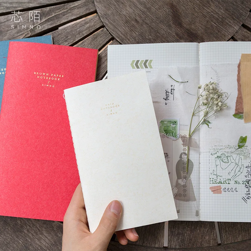 5 шт./лот записная книжка для путешественника, записная книжка, TN карманный размер, спиральный планировщик, пустая сетка, правленные страницы