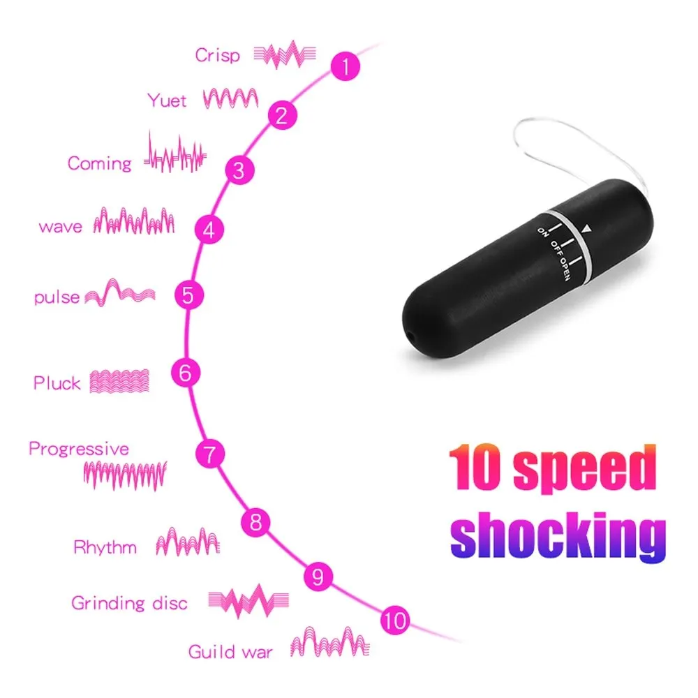 Пригодные для носки трусики вибратор Управление Беспроводной 10 скоростями