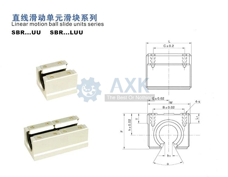 AXK SBR12 16 20 25 30 35 40 50UU(1 шт.) графитовый Медный рукав безмасляный медный подшипник ползунок пылезащитный SBR16UU SBR20UU
